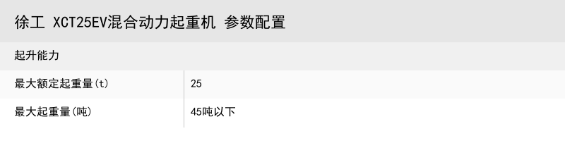 https://assets.gongji58.com/crane/dd458505749b2941217ddd59394240e8.png