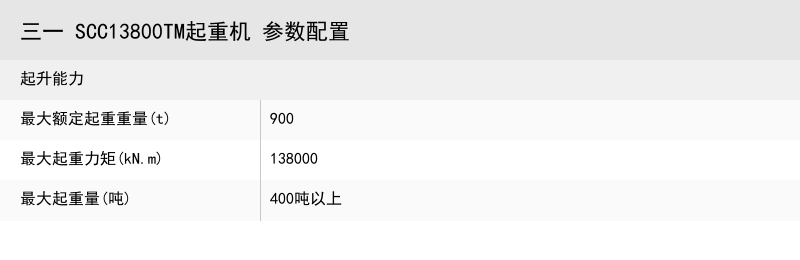 https://assets.gongji58.com/crane/df12ecd077efc8c23881028604dbb8cc.png