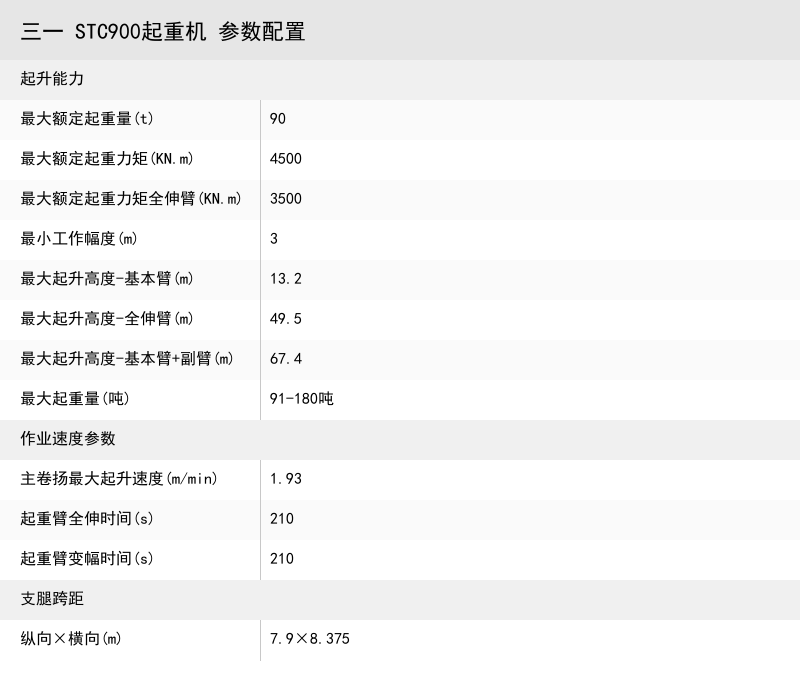 https://assets.gongji58.com/crane/f1b6f2857fb6d44dd73c7041e0aa0f19.png