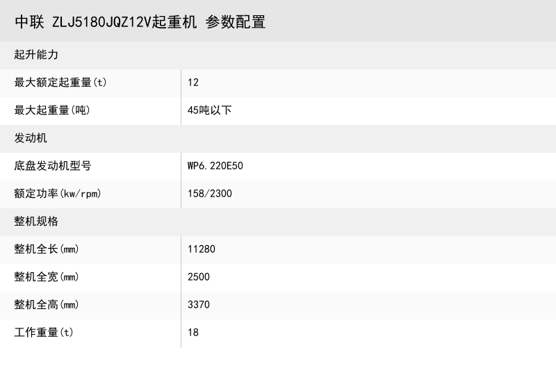 https://assets.gongji58.com/crane/f29c21d4897f78948b91f03172341b7b.png