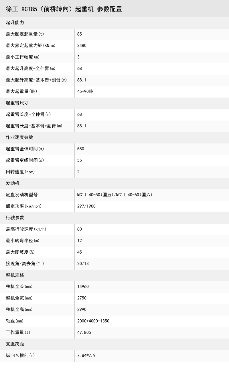 https://assets.gongji58.com/crane/f5deaeeae1538fb6c45901d524ee2f98.png