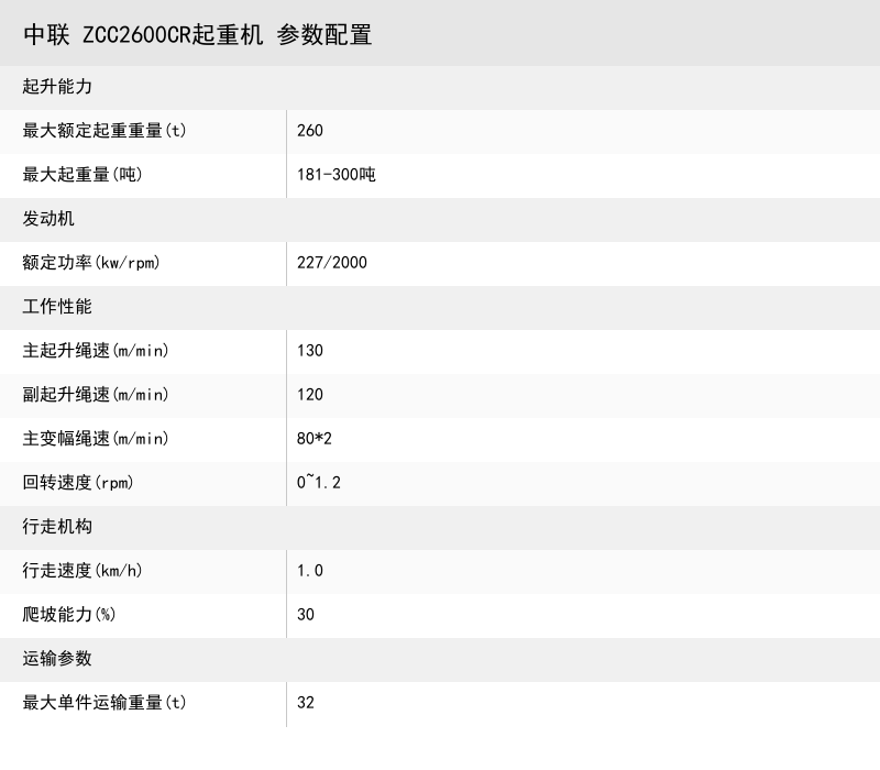 https://assets.gongji58.com/crane/f60bb6bb4c96d4df93c51bd69dcc15a0.png