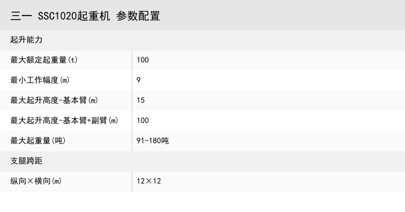 https://assets.gongji58.com/crane/f61d6947467ccd3aa5af24db320235dd.png