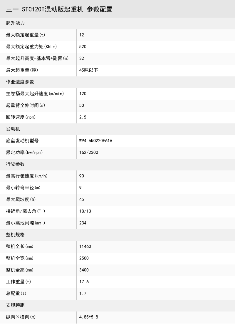 https://assets.gongji58.com/crane/f73b76ce8949fe29bf2a537cfa420e8f.png