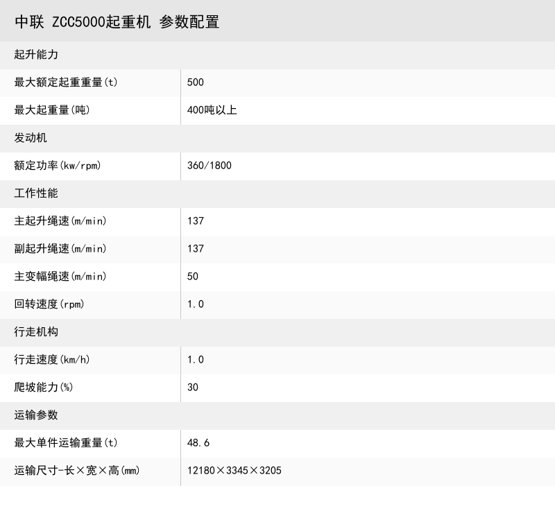 https://assets.gongji58.com/crane/fc528592c3858f90196fbfacc814f235.png