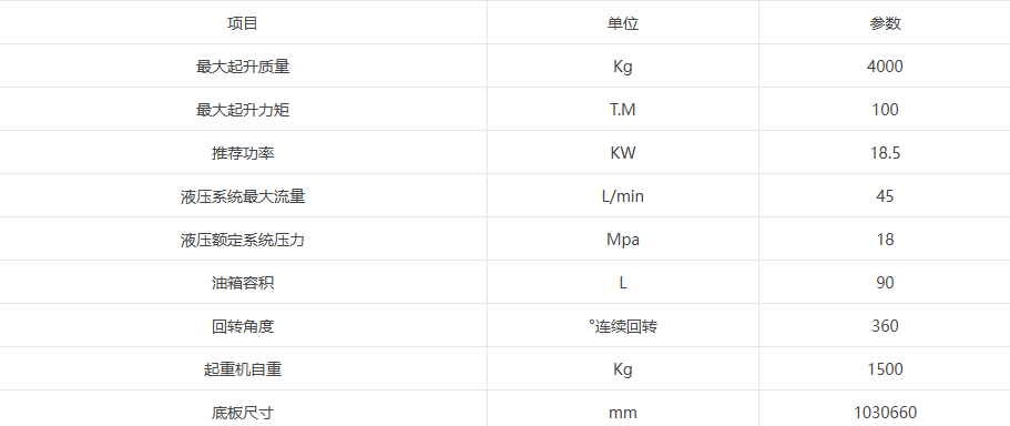 https://assets.gongji58.com/crane/qbv1dab67h1747914829.png
